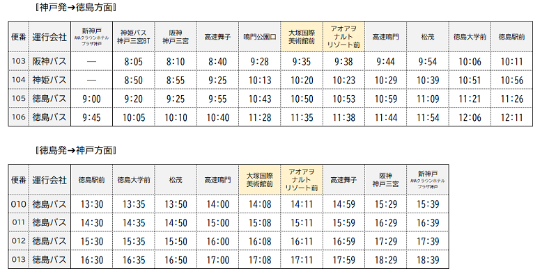 お知らせ | 徳島バス株式会社